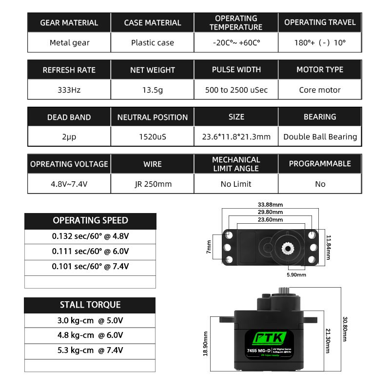 PTK 7455MG-D servo 12g Dijital - Rc Hobby Shops incelemesi ve fiyatı