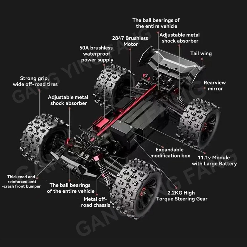 1:14 Ölçekli 80 Kilometre/Saat - Rc Hobby Grade Cars incelemesi ve fiyatı