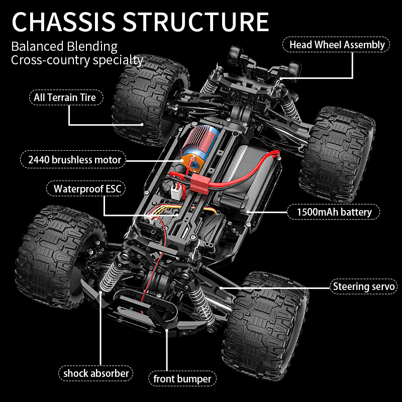 KF18 1:14 4WD RC Araba Off-Roa - Rc Hobby Grade Cars incelemesi ve fiyatı
